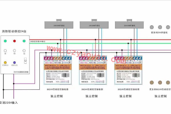 電動(dòng)開(kāi)窗器的組控和分控的接線方法