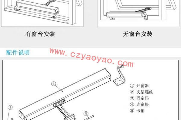如何正確的使用電動(dòng)開窗器？